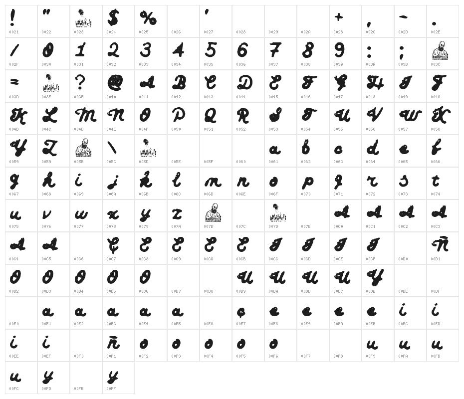 Brooklyn Shop Character Map