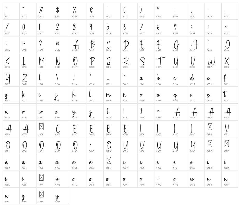 Brooklyn Character Map
