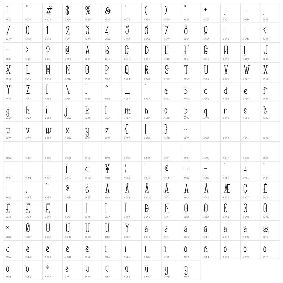 Brooks Character Map