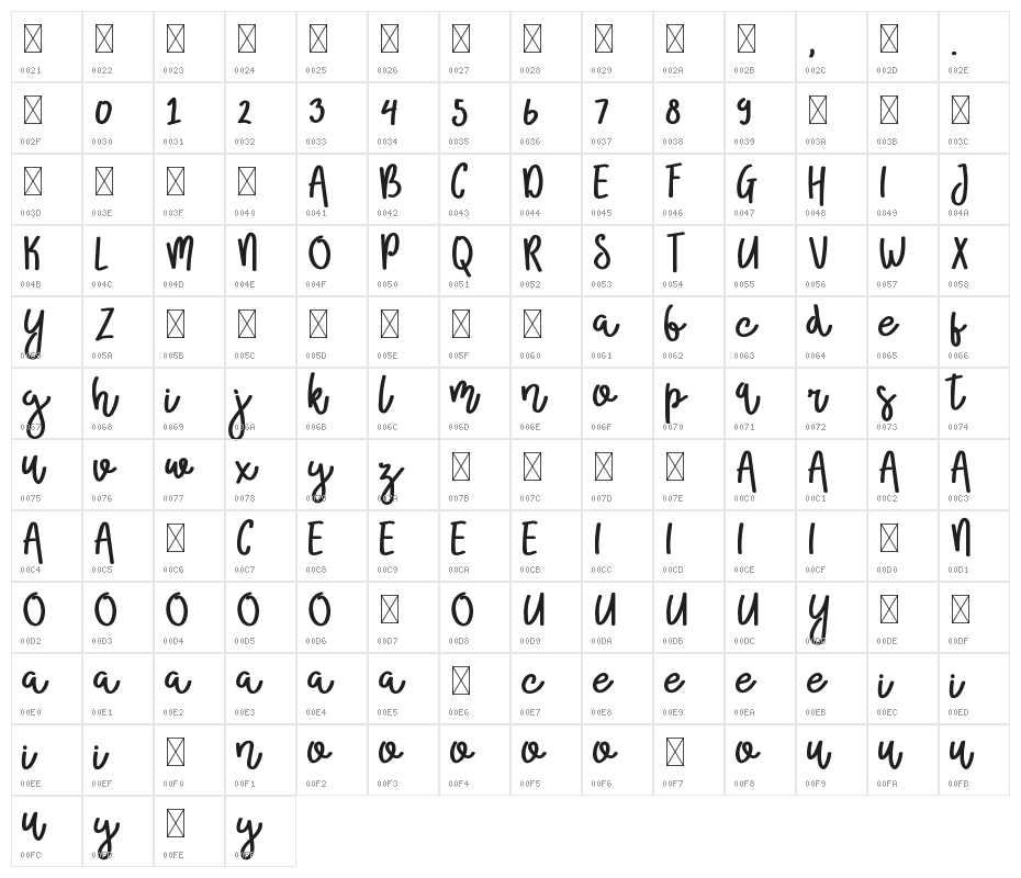 Broolia Character Map