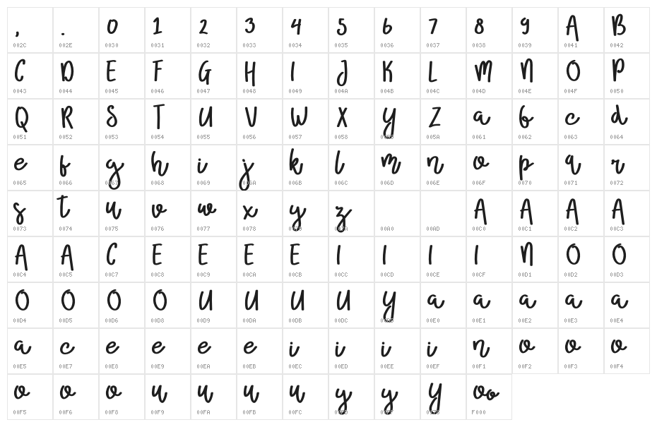 Broolia Character Map