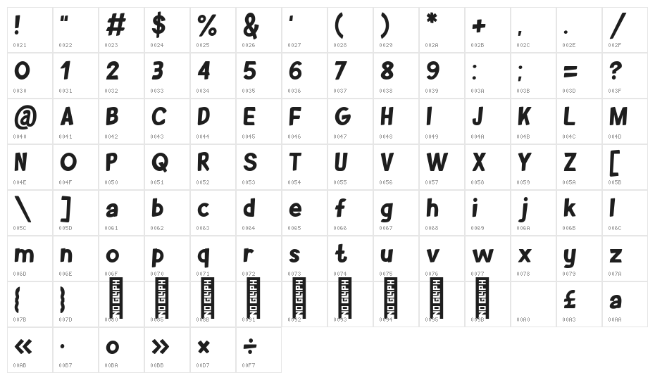 Brootahh Regular Character Map