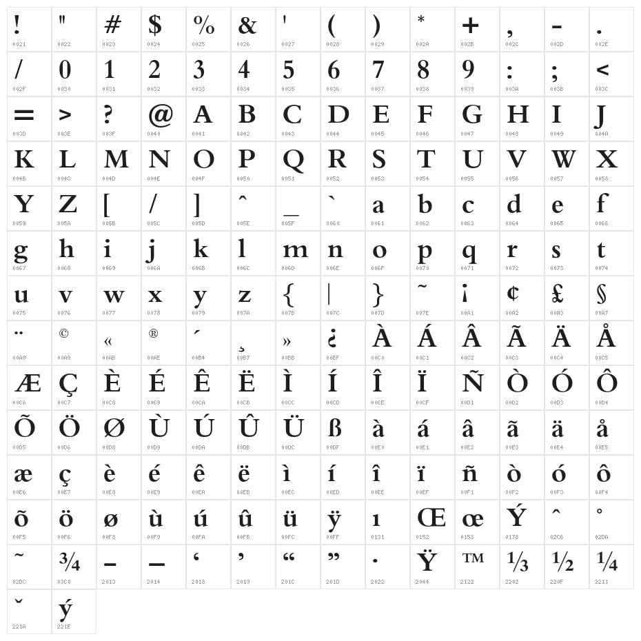 BrophyOpti-Bold Character Map