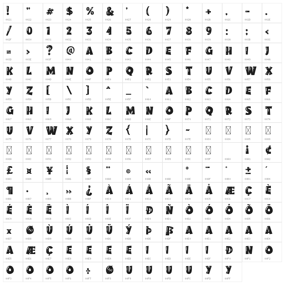 Bros Bear Fix Character Map