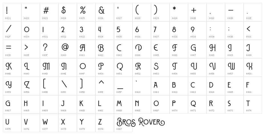 Bros Rover Regular Character Map