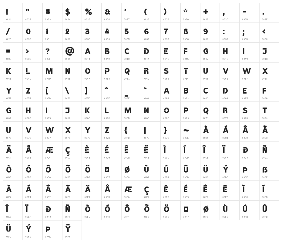 BroshK Character Map