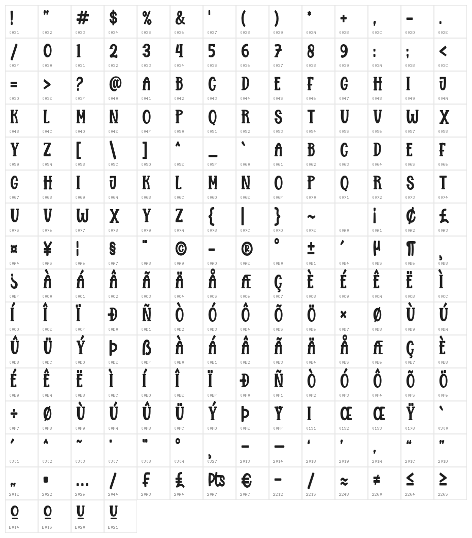 Brosia Character Map