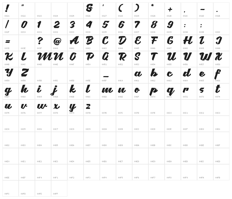 Brotha Script Character Map