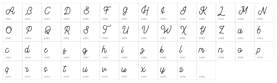 Brothen Script Character Map