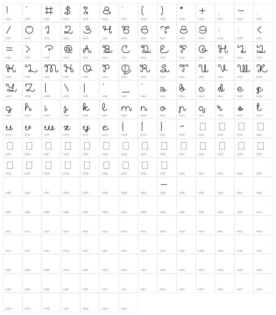 Brother Army Character Map