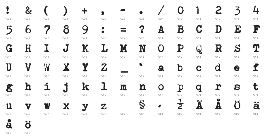 Brother Deluxe 1350 Font Character Map