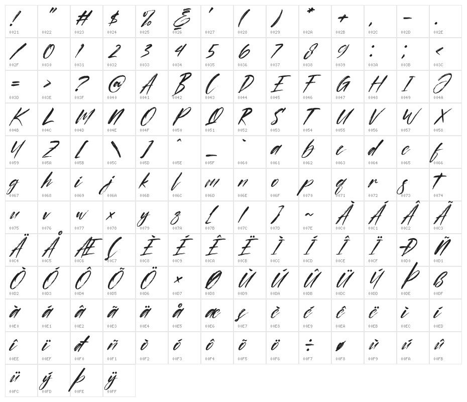 Brother Italic Character Map