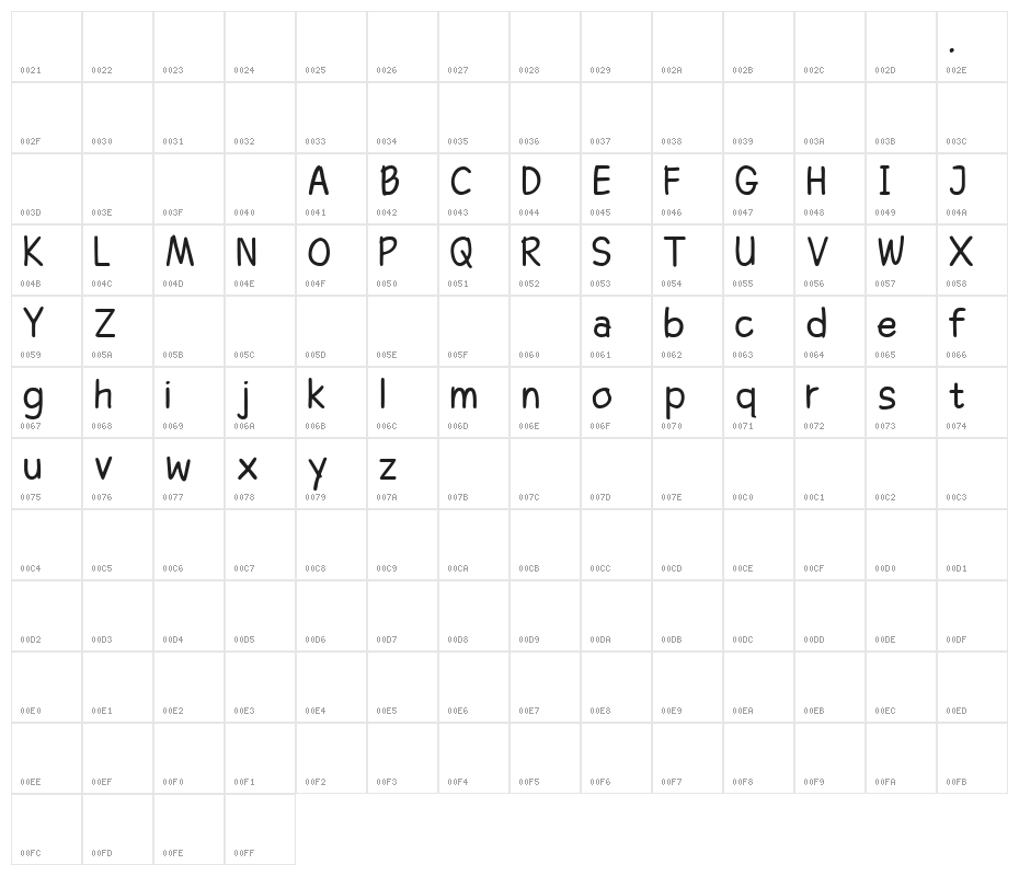 Brother Janu - DEMO Regular Character Map