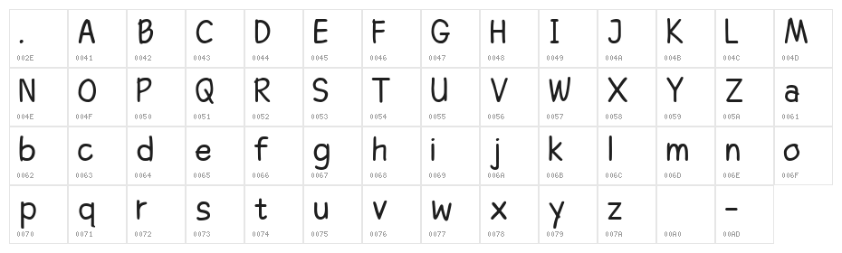 Brother Janu - DEMO Regular Character Map