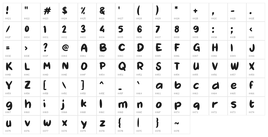 Brother Kids Character Map