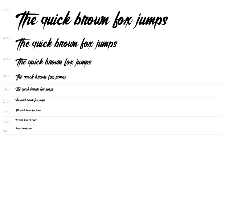 Brother Lands Waterfall