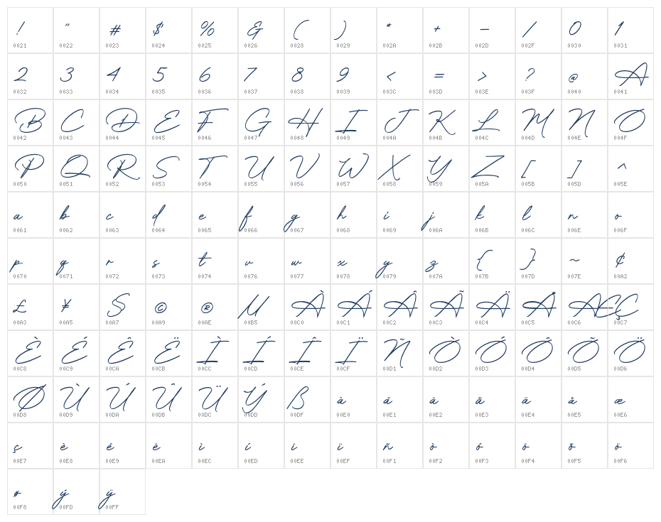 Brother Signature Character Map