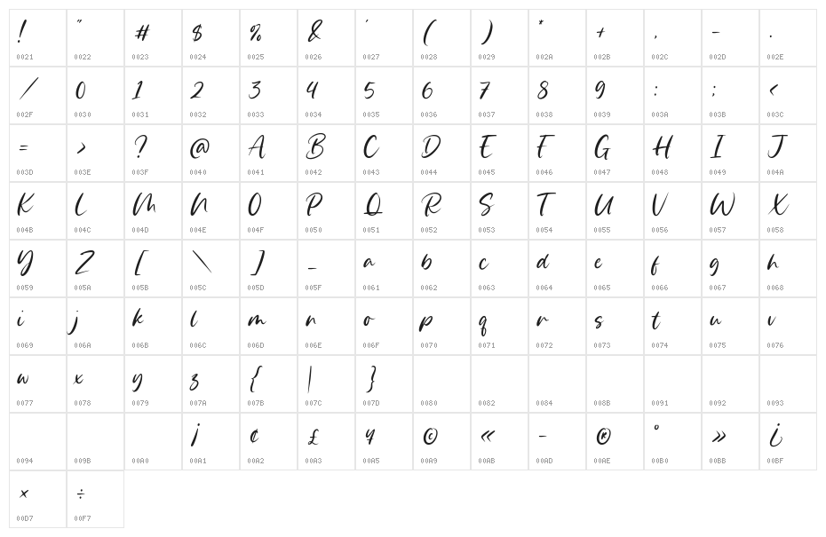 Brother Time Character Map