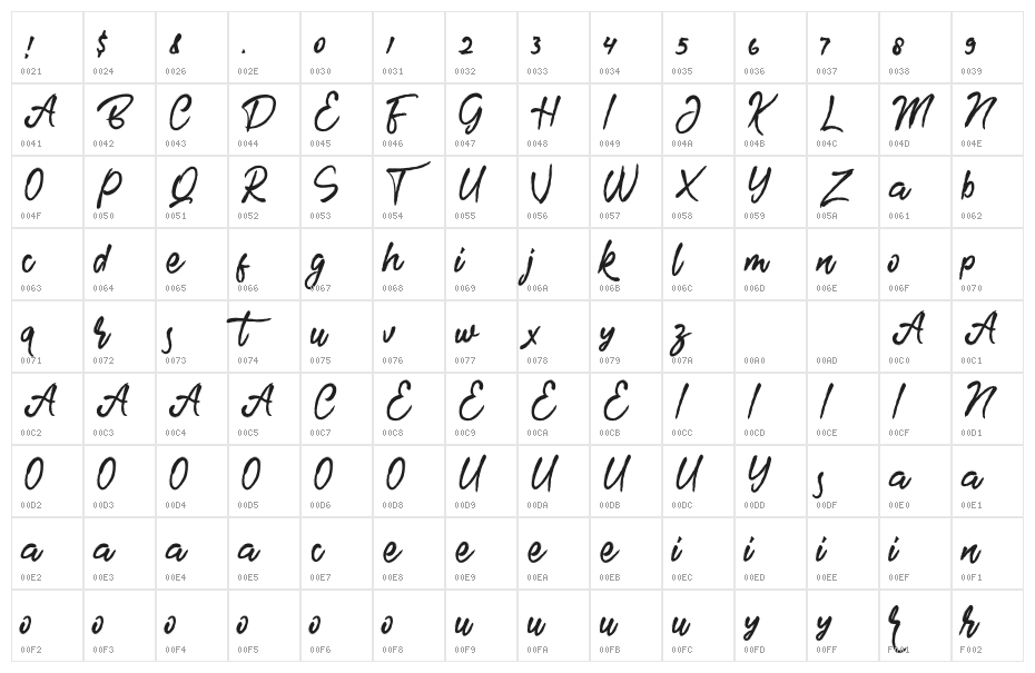 BrotherFree Character Map