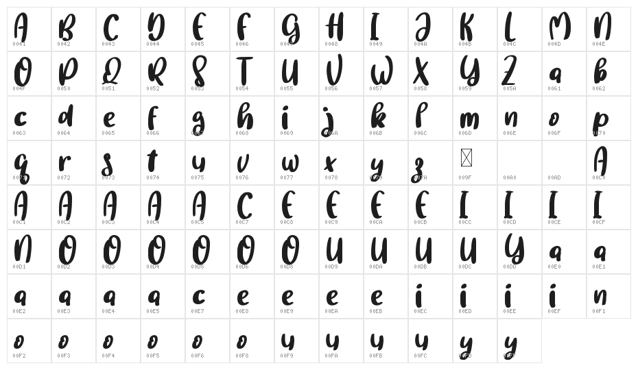 BrotherGlow Demo Character Map