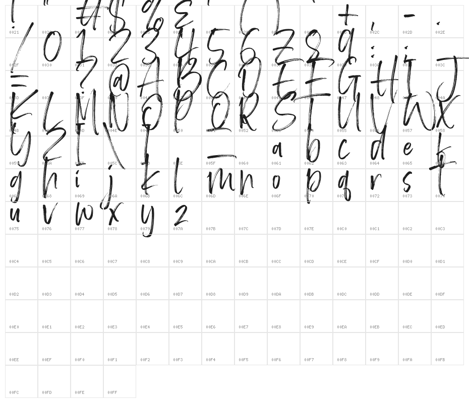 BrotherHomeDemoVersion Character Map