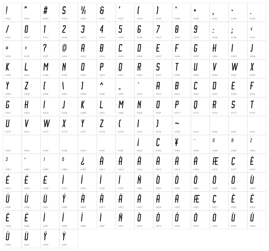 BrotherJhonBold Italic Character Map