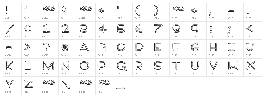 BrotherMan Character Map