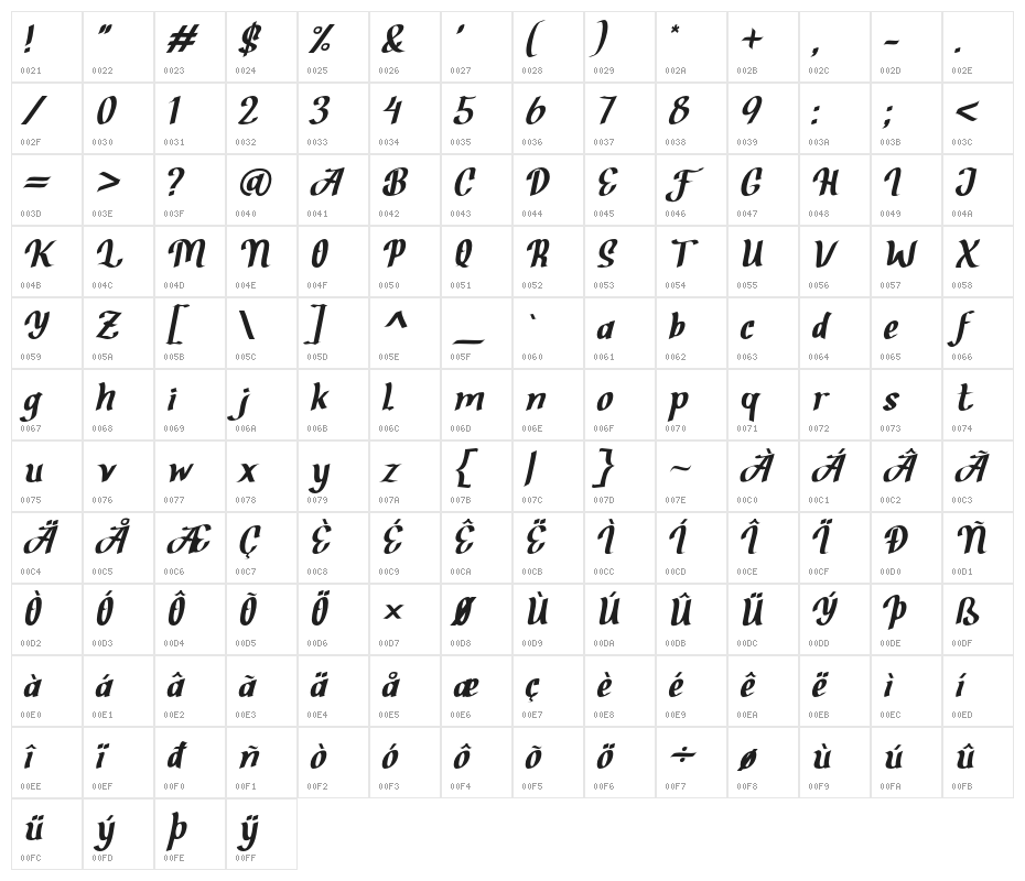 BrotherZoned-Italic Character Map