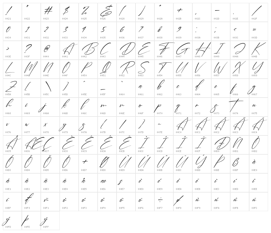 Brotherdam Signature Italic Character Map
