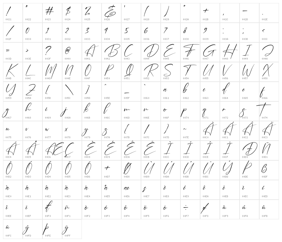 Brotherdam Signature Character Map