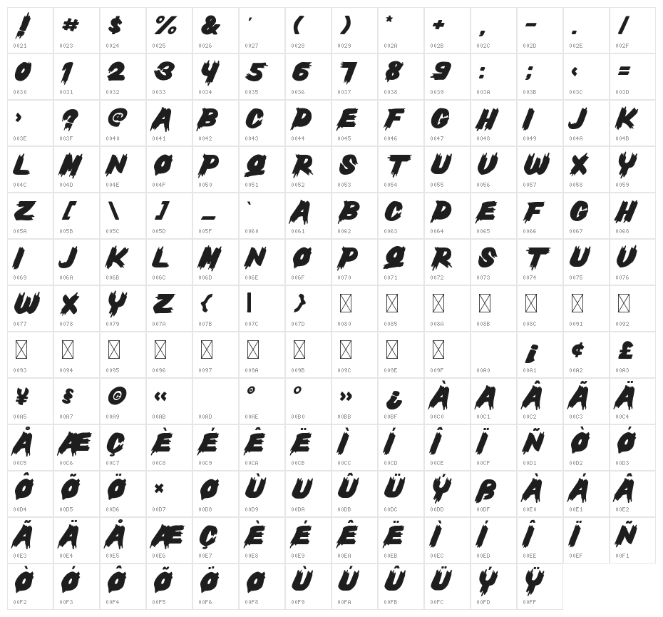 Brotherhood Brush Character Map