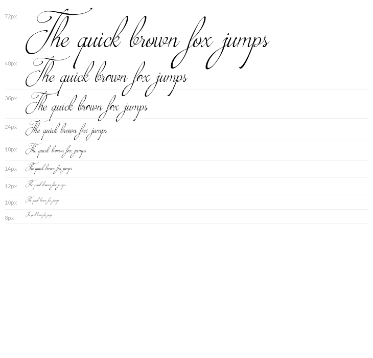 Brotherhood Script Waterfall