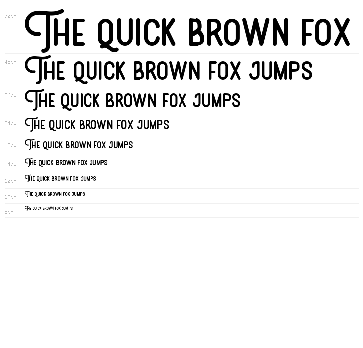 Brotherhood Waterfall