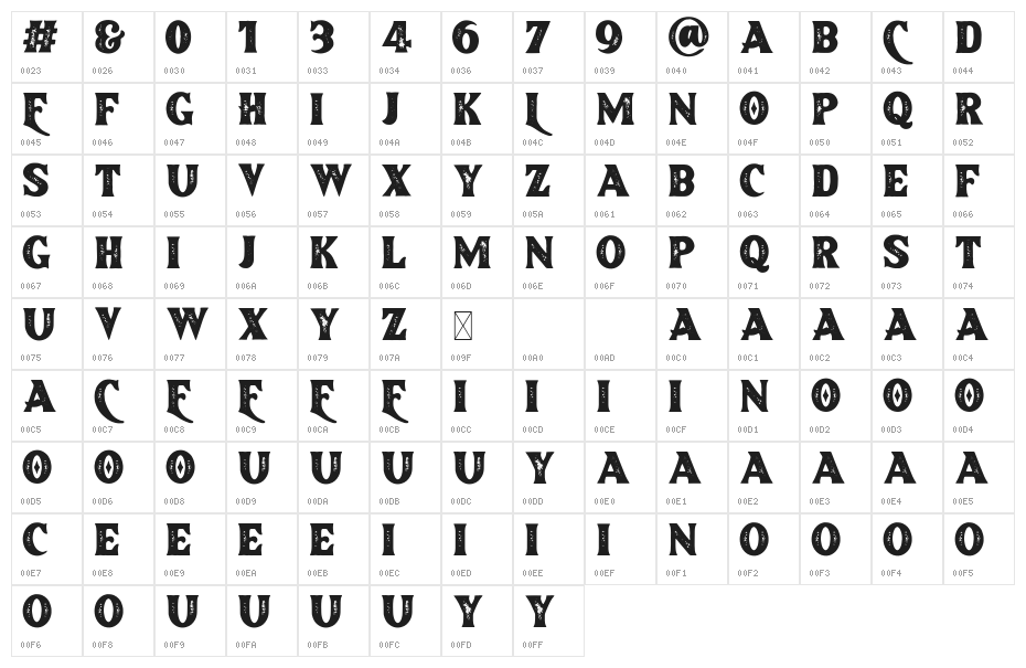 Brotherland Personal Use Only Character Map