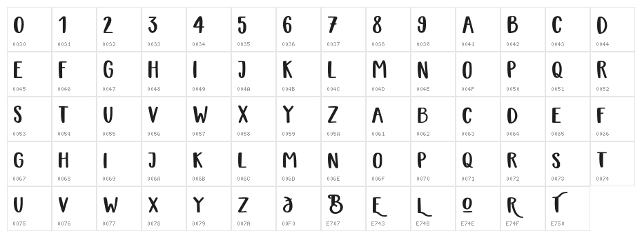 Brotherley-Bold Character Map