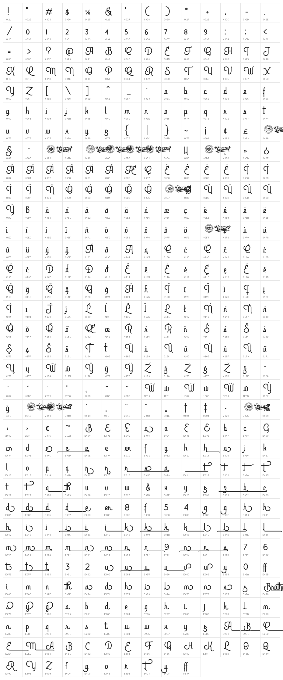 Brotherline Character Map