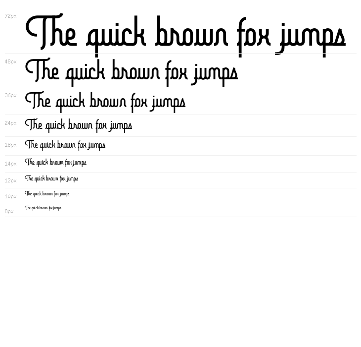 Brotherline Waterfall