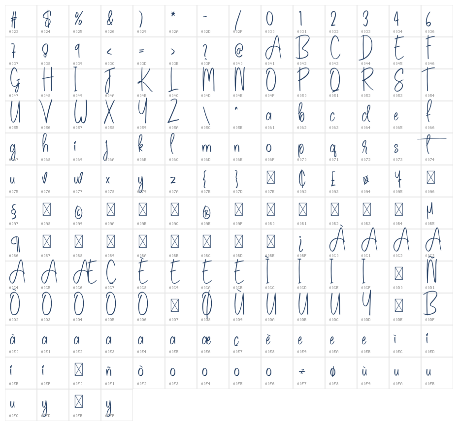 Brotherlove Character Map