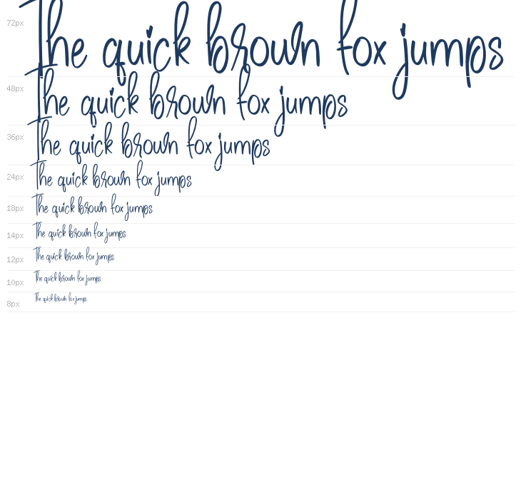 Brotherlove Waterfall