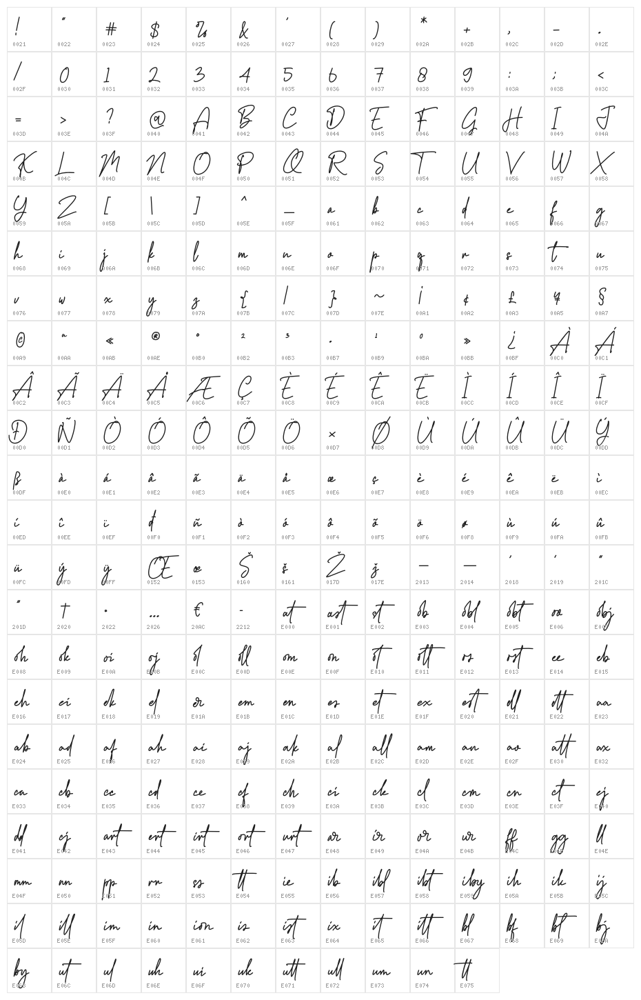 Brotherpoll-Italic Character Map