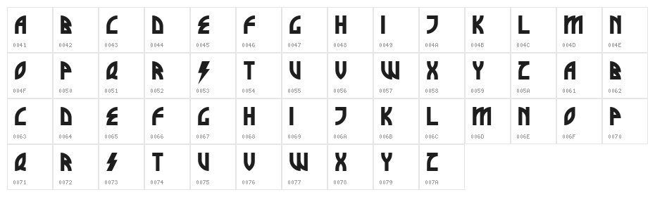 Brothers of Metal Character Map