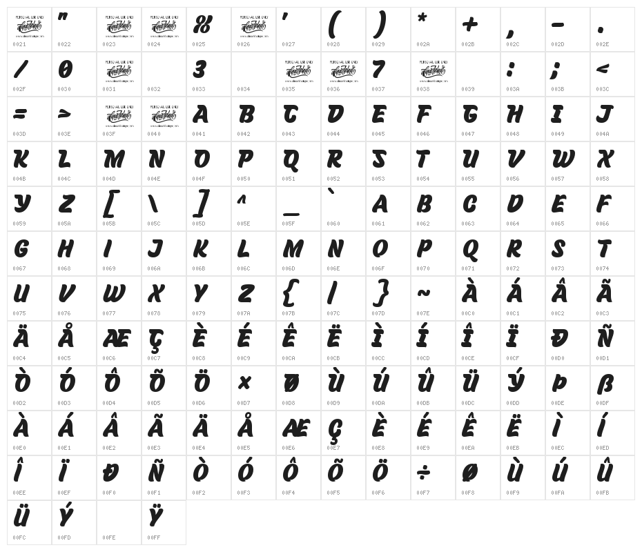Brothery Character Map
