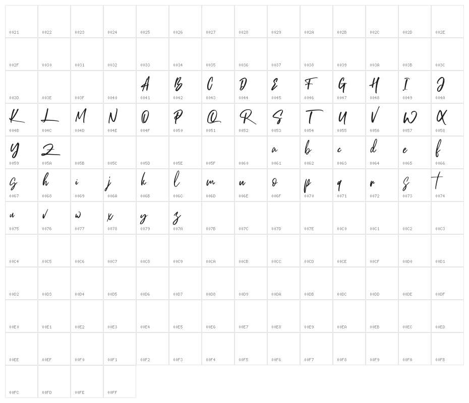 Brotthers Free Character Map