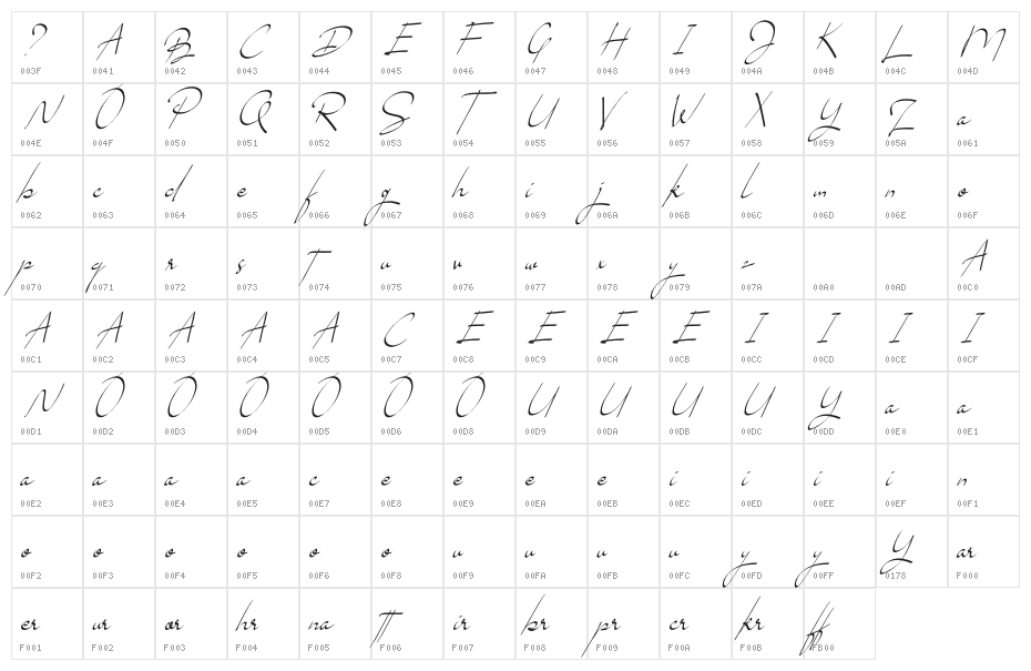Brouklyn Signature Demo Use Character Map