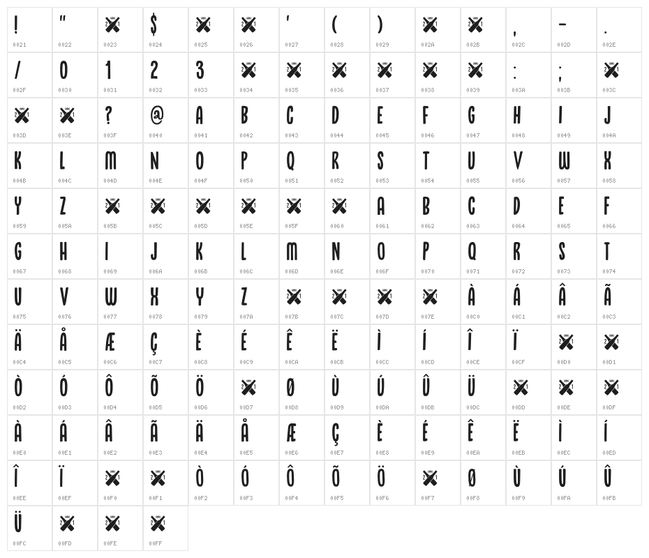 Brouwerij DEMO Regular Character Map