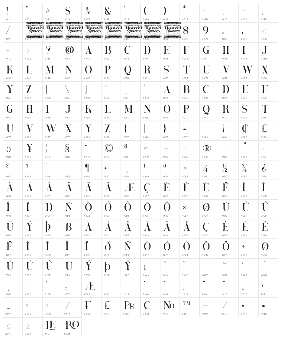 Brovile Character Map