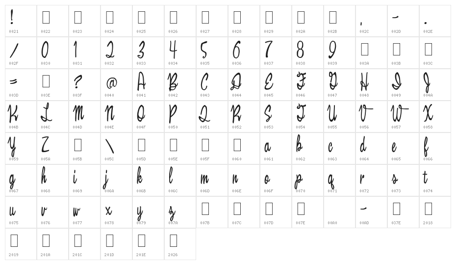 Brown Bag Character Map