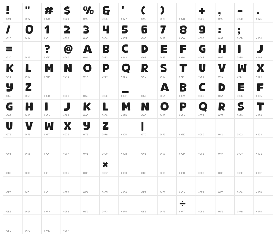 Brown Beige Character Map