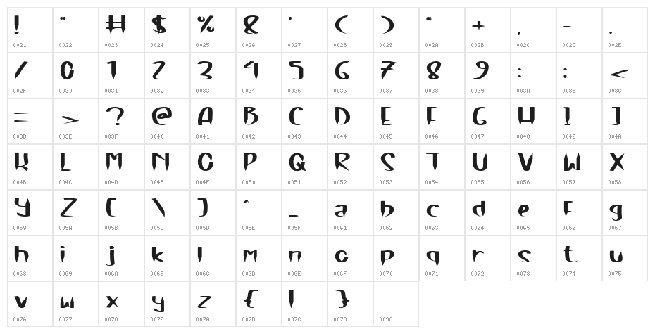 Brown Cake Character Map