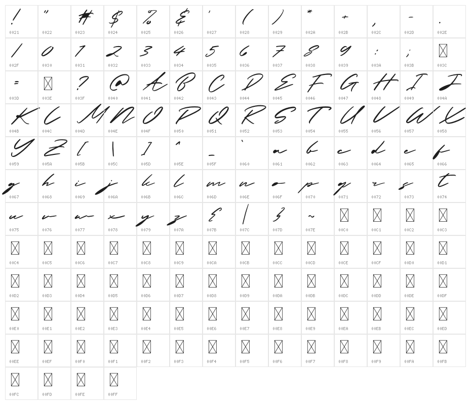 Brown Carlson Character Map